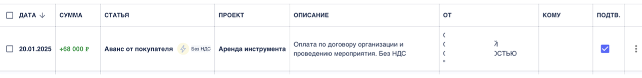 Начало работы в сервисе Финчетко